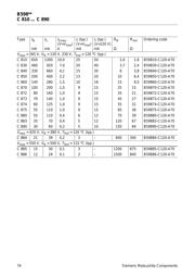 B59880-C120-A70 datasheet.datasheet_page 2