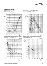 B59880-C120-A70 datasheet.datasheet_page 3