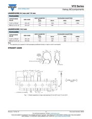 VY2102M29Y5US63V0 datasheet.datasheet_page 3