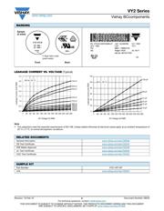 VY2102M29Y5US63V0 datasheet.datasheet_page 6