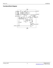 SY88973BLMG datasheet.datasheet_page 4