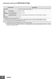 3G3MX2A4022V1 datasheet.datasheet_page 4