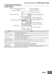 3G3MX2A4022V1 datasheet.datasheet_page 5