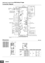 3G3MX2A4022V1 datasheet.datasheet_page 6