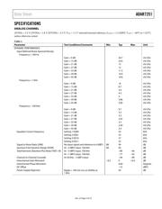 ADAR7251WBCSZ-RL datasheet.datasheet_page 5