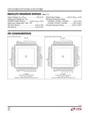 LTC2180CUP#PBF datasheet.datasheet_page 2