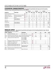 LTC2180CUP#TRPBF datasheet.datasheet_page 4