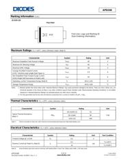 APD240KDTR-G1 datasheet.datasheet_page 4