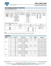 PR02000201503JA100 datasheet.datasheet_page 3