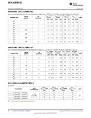 SN74LVC8T245QPWRQ1 datasheet.datasheet_page 6