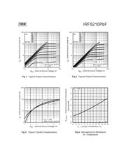 IRF5210PBF 数据规格书 3