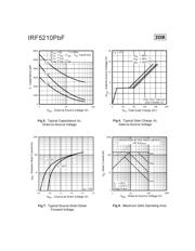 IRF5210PBF 数据规格书 4