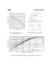 IRF5210PBF 数据规格书 5