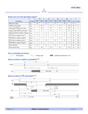 AS7C256A-20JIN datasheet.datasheet_page 4