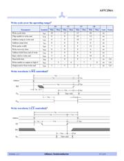 AS7C256A-20JIN datasheet.datasheet_page 5