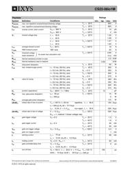CS22-08IO1M datasheet.datasheet_page 2