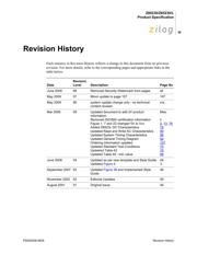 Z8523020PSC datasheet.datasheet_page 3