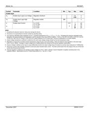 MIC5207YM5 TR datasheet.datasheet_page 5