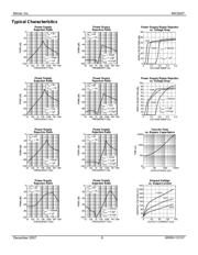 MIC5207YM5 TR datasheet.datasheet_page 6