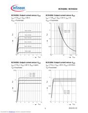 BCR420UE6327XT datasheet.datasheet_page 5