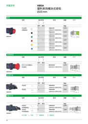 XB5AW33B1C 数据规格书 3