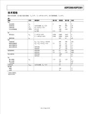 ADP2301AUJZ-R2 datasheet.datasheet_page 3