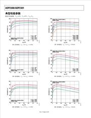 ADP2301AUJZ-R2 datasheet.datasheet_page 6