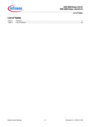 XMC4500-F100K1024 AC datasheet.datasheet_page 6