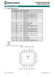 SX1506I091TRT datasheet.datasheet_page 6