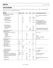 ADF5355BCPZ-RL7 datasheet.datasheet_page 4