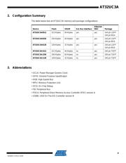 AT32UC3A0128-CTUT 数据规格书 4