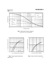 IRG4BH20K-S datasheet.datasheet_page 3