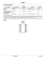 HIP4082IBZT datasheet.datasheet_page 2