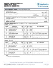 OHN3120U datasheet.datasheet_page 3