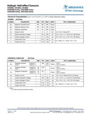 OHN3120U datasheet.datasheet_page 4