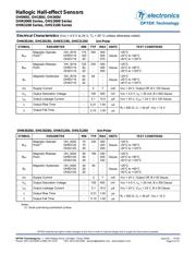 OHN3120U datasheet.datasheet_page 5