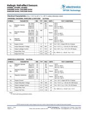 OHN3120U datasheet.datasheet_page 6