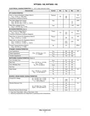 NTF3055-100T3LF 数据规格书 2