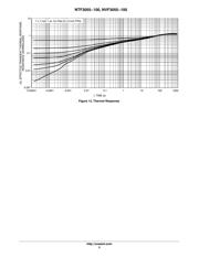 NTF3055-100T3LF 数据规格书 5