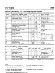 IRFP064 datasheet.datasheet_page 2