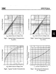 IRFP064 datasheet.datasheet_page 3