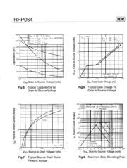 IRFP064 datasheet.datasheet_page 4