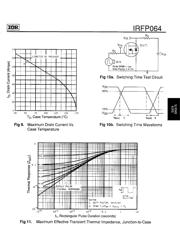 IRFP064 datasheet.datasheet_page 5