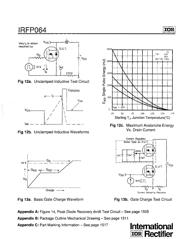 IRFP064 datasheet.datasheet_page 6