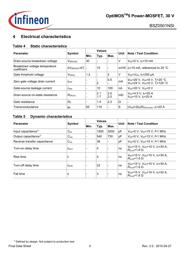 BSZ0501NSI datasheet.datasheet_page 5