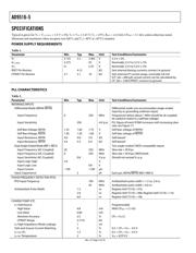 AD9516-5BCPZ datasheet.datasheet_page 4