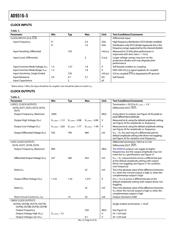 AD9516-5BCPZ datasheet.datasheet_page 6