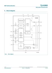 TJA1043TKJ datasheet.datasheet_page 4