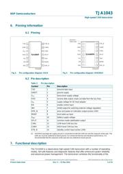 TJA1043TK/1Y datasheet.datasheet_page 5