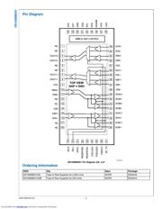DS100MB201SQE/NOPB 数据规格书 2